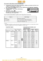 Предварительный просмотр 166 страницы Citizen CT-S851 II User Manual