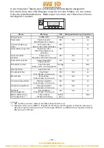 Предварительный просмотр 170 страницы Citizen CT-S851 II User Manual