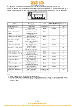 Предварительный просмотр 228 страницы Citizen CT-S851 II User Manual