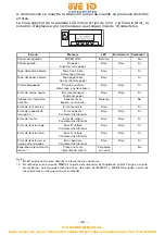 Предварительный просмотр 286 страницы Citizen CT-S851 II User Manual