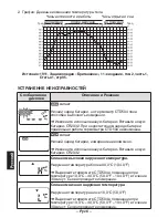 Preview for 28 page of Citizen CTD 504 (French) Manuel D'Instructions