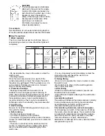 Предварительный просмотр 2 страницы Citizen CTZ-6748 Instructions For Use