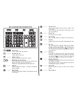 Предварительный просмотр 2 страницы Citizen CX-121II Instruction Manual