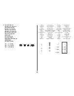 Предварительный просмотр 36 страницы Citizen CX-121II Instruction Manual