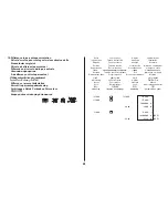 Предварительный просмотр 52 страницы Citizen CX-121II Instruction Manual