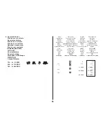 Предварительный просмотр 36 страницы Citizen CX-185III Instruction Manual