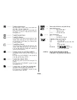 Предварительный просмотр 25 страницы Citizen CX-32II Instruction Manual