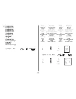 Предварительный просмотр 32 страницы Citizen CX-32II Instruction Manual