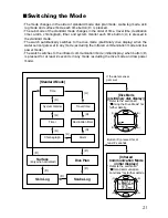 Preview for 21 page of Citizen Cyber Aqualand D700 Instruction Manual