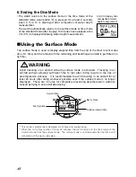 Preview for 48 page of Citizen Cyber Aqualand D700 Instruction Manual