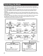 Предварительный просмотр 28 страницы Citizen Cyber Aqualand NX D710 Instruction Manual