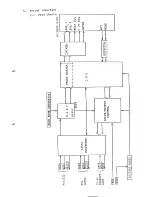 Preview for 5 page of Citizen DP-505 Operation Manual