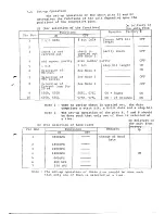 Preview for 11 page of Citizen DP-505 Operation Manual