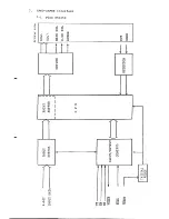 Preview for 18 page of Citizen DP-505 Operation Manual