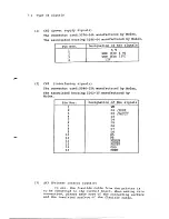 Preview for 19 page of Citizen DP-505 Operation Manual