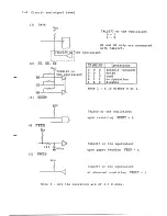 Preview for 21 page of Citizen DP-505 Operation Manual