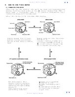 Предварительный просмотр 6 страницы Citizen Eco-Drive 0855 Setting Instructions Manual