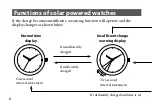 Preview for 10 page of Citizen Eco-Drive B872 Instruction Manual