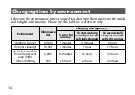 Preview for 16 page of Citizen Eco-Drive B872 Instruction Manual