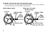 Предварительный просмотр 7 страницы Citizen Eco-Drive E16 Series Instruction Manual