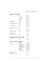 Предварительный просмотр 82 страницы Citizen GSX-190 User Manual