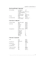 Предварительный просмотр 84 страницы Citizen GSX-190 User Manual