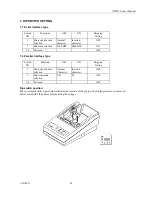 Предварительный просмотр 23 страницы Citizen iDP-3110 User Manual