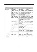 Preview for 21 page of Citizen iDP-3221 Series Service Manual