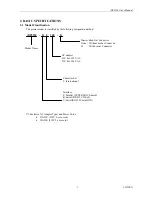 Предварительный просмотр 16 страницы Citizen iDP-3310 User Manual