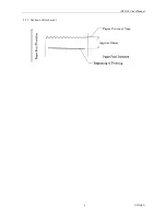 Предварительный просмотр 19 страницы Citizen iDP-3310 User Manual