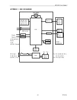 Предварительный просмотр 133 страницы Citizen iDP-3410 User Manual