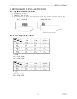 Предварительный просмотр 153 страницы Citizen iDP-3410 User Manual