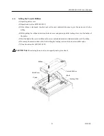 Предварительный просмотр 28 страницы Citizen iDP-3420 User Manual