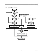 Предварительный просмотр 36 страницы Citizen iDP-3420 User Manual