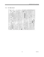 Предварительный просмотр 131 страницы Citizen iDP-3420 User Manual