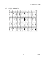 Предварительный просмотр 133 страницы Citizen iDP-3420 User Manual