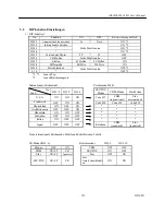 Предварительный просмотр 169 страницы Citizen iDP-3420 User Manual