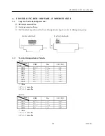 Предварительный просмотр 171 страницы Citizen iDP-3420 User Manual