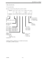 Предварительный просмотр 7 страницы Citizen iDP-3540/3541 User Manual