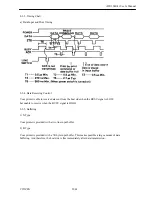 Предварительный просмотр 22 страницы Citizen iDP-3540/3541 User Manual