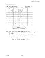 Предварительный просмотр 24 страницы Citizen iDP-3540/3541 User Manual