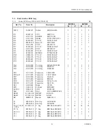 Предварительный просмотр 25 страницы Citizen iDP-3550 Service Manual