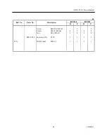 Предварительный просмотр 28 страницы Citizen iDP-3550 Service Manual