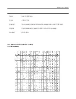 Предварительный просмотр 54 страницы Citizen iDP-460 User Manual