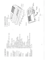 Предварительный просмотр 3 страницы Citizen iDP-560RS Owner'S Manual