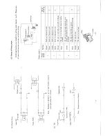 Предварительный просмотр 8 страницы Citizen iDP-560RS Owner'S Manual