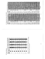 Предварительный просмотр 15 страницы Citizen iDP-560RS Owner'S Manual