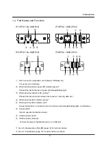 Предварительный просмотр 9 страницы Citizen IF1-EFX1 User Manual