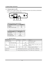 Предварительный просмотр 18 страницы Citizen IF1-EFX1 User Manual