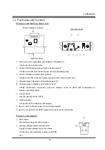 Preview for 13 page of Citizen IF1-WF01 User Manual